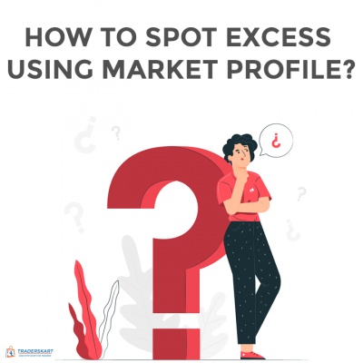 How to Spot Excess using Market Profile?