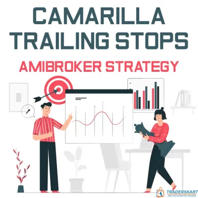 Camarilla Trailing Stops